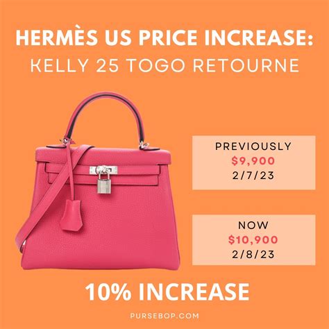 how much is a new hermes kelly bag|Hermes birkin kelly 2023 price.